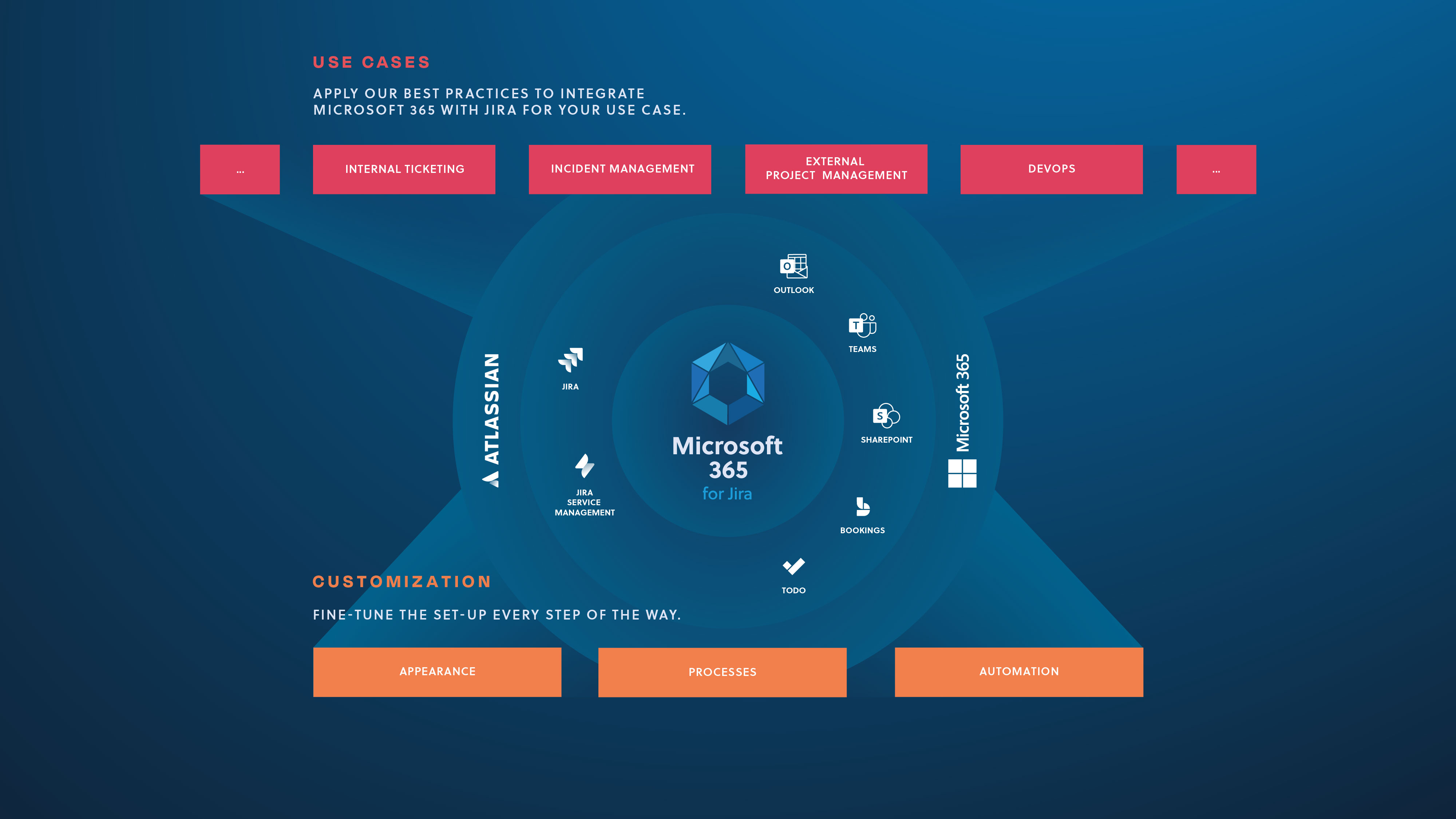 2503_Use-cases-Diagramm.jpg