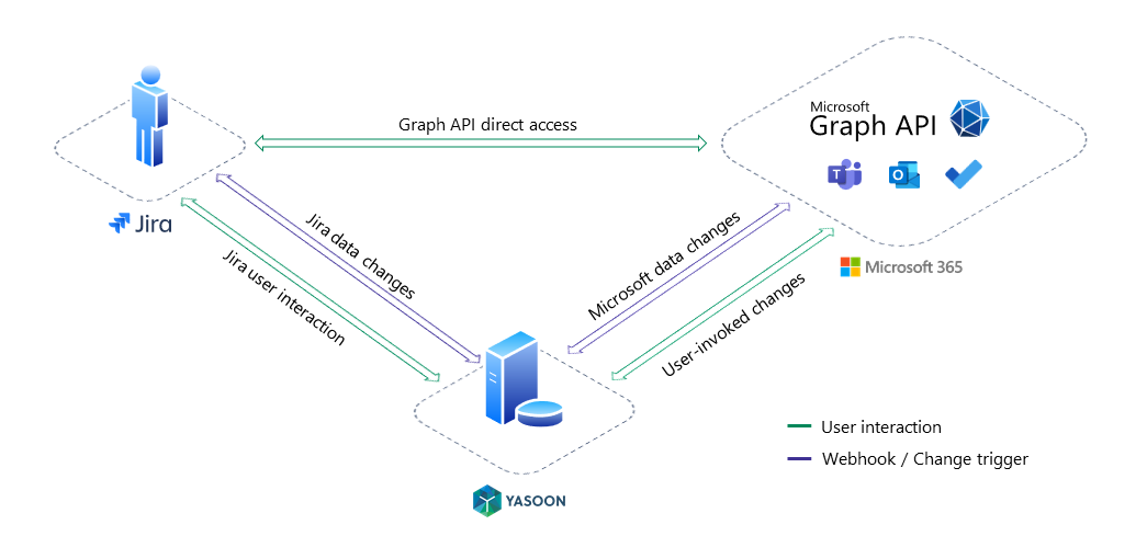 diagram_security-20240108-141314.png